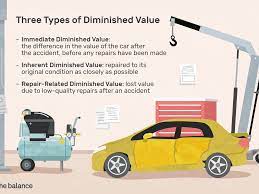 Utility vehicles manufacturer pricing, msrp, and book values utility vehicles are specifically designed to help the operator perform a special type of task. Diminished Value And How To Get Insurance To Pay