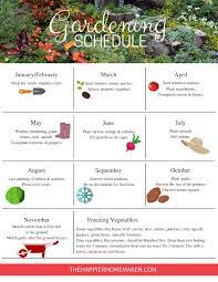 garden planning schedule free
