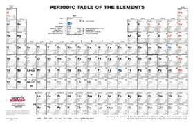 ward s advanced periodic table