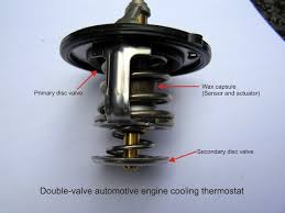 drive a car without a thermostat all
