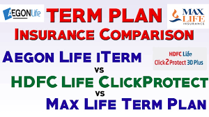 I got a call from hdfc customer care. à¤¹ à¤¦ Term Plan Insurance Aegon Life Iterm Hdfc Life Click2protect Max Life Term Plan Youtube