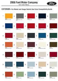 fords color charts