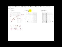 10 1 Graphing Square Root Functions