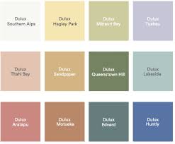 Dulux Colour Forecast 2022