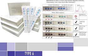 Ce Approved 3m Sterilization Indicator Tape With Clear Transition Ink Color Buy 3m Sterilization Indicator Tape Ce Approved Sterilization Indicator