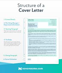 How To Write A Cover Letter Get The Job 5 Real Life