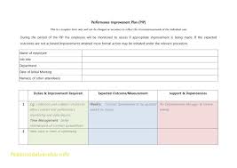 Monitoring And Evaluation Template Word Inspirational Evaluationjob