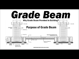 why grade beam provided in building