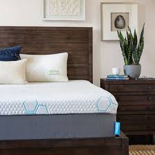 Mattress Sizes Dimensions Guide