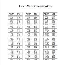 Metric Conversion Chart Pdf Free Download Jasonkellyphoto Co
