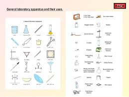 Laboratory Apparatus Chart