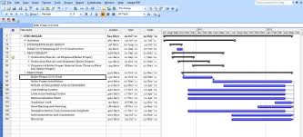 Create A Gantt Chart For Your Project By Using Ms Or Microsoft Project