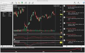 Day Trading Penny Stocks Online Stock Trading App For Mac