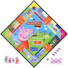 Monopoly es un juego de mesa clásico y fácil de jugar que consiste en comprar y vender propiedades en un tablero. Juguetes Y Juegos Juguetes Plazavea