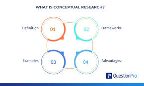 Abstract means it is conceived in the mind yet unrealized into the reality. Conceptual Research Definition Framework Example And Advantages
