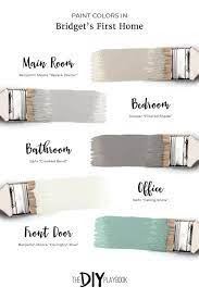 Neutral Paint Colors In Our Homes