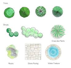 Garden Design Symbols Kumpulan Materi Pelajaran Dan Contoh