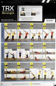 Periodic Table Of Bodyweight Exercises Climatejourney Org