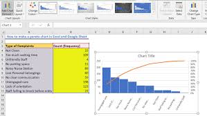 How To Make A Pareto Chat In Excel And Google Sheet Excelchat