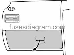 The 2000 ford contour fuse box diagram can be obtained from most ford dealerships. Fuse Box Ford Mondeo Mk3