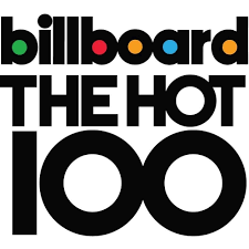 Varied Performers Us Billboard Single Charts Top100 24 08