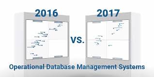 Whats Changed 2017 Gartner Magic Quadrant For Operational Database