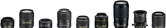 Lomography neptune convertible art lenses. Nikkor Dslr Camera Lenses Nikon