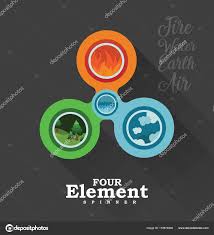 Four Elements Sign Stock Vector Sky Designs 172679426