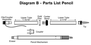 Cigar Pen And Pencil Assembly Guide Olivers Woodturning