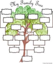 Drawing A Family Tree Template My Printable 7 Generations
