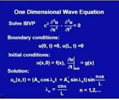 Derivation Of One Dimensional Heat And