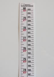 64 Methodical Height Measuring Wall Chart