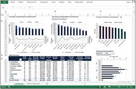 Human Resource Dashboard Nice Use Of Excel Column And Bar