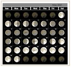 More design resources by secondofjuly. May 2021 Moon Phases Calendar New Moon And Full Moon Calendar