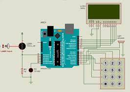 laser based security system using arduino