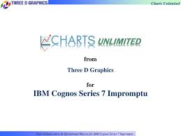 Ppt For Ibm Cognos Series 7 Impromptu Powerpoint