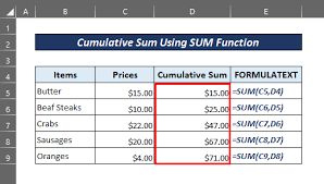calculate ulative sum in excel