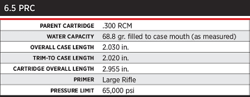 6 5 Prc Best 6 5mm Hunting Cartridge