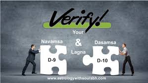 Vedic Astrology Research Portal Verify Navamsa And Dasamsa
