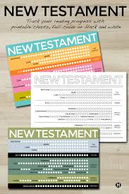 New Testament Scripture Reading Charts The Gospel Home
