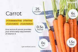 carrot calories nutrition facts and