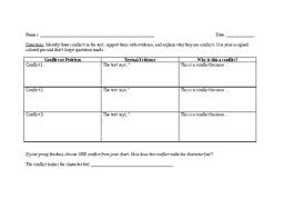 Conflict Analysis Chart By Devan Odonnell Teachers Pay