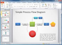 Process Flow Diagram In Powerpoint Wiring Schematic
