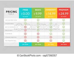 Pricing Table Design For Business Price Plan Web Hosting Or Service Table Chart Comparison Of Tariff