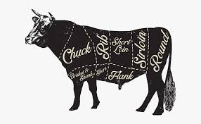 Beef Cut Chart Png 2770975 Free Cliparts On Clipartwiki