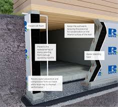 eps and xps under slab insulation