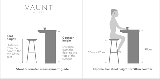 the correct bar stool height for 90cm