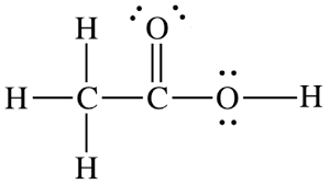 Acetic Acid Javatpoint