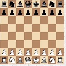 Some images are hidden because they can no longer be found or have been removed by the file host. Chess Pieces Set Up A Guide To Getting The Pieces Set Up Right