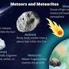 Meteor showers are best viewed from places that are away from city lights, as light pollution can drown out the shooting stars. 3